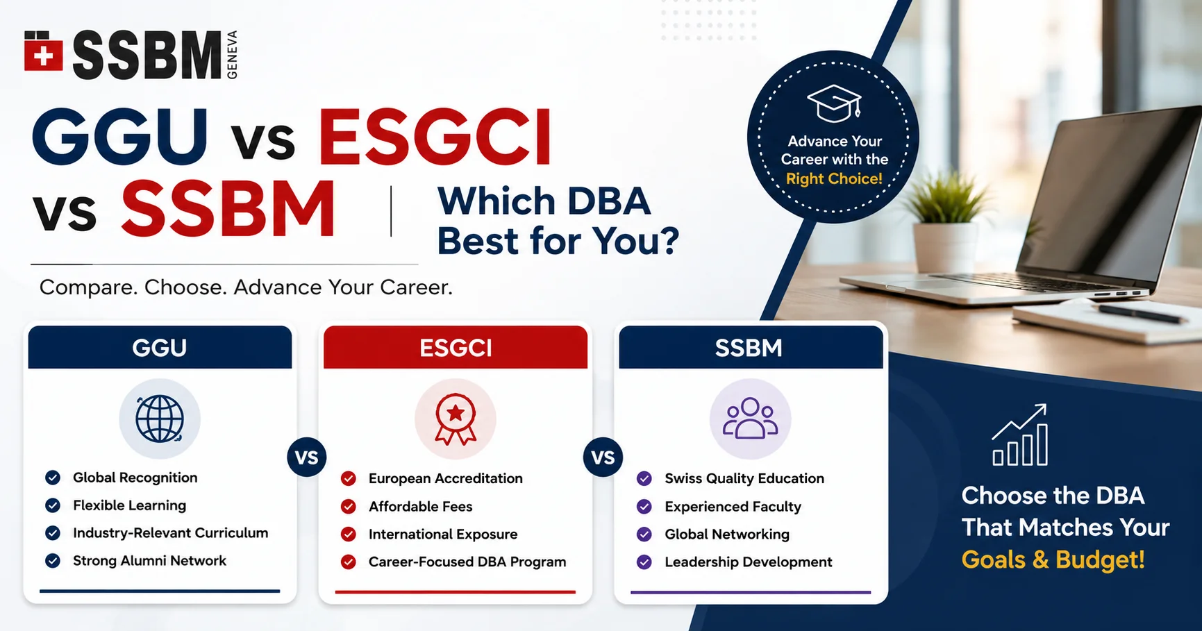 Rushford vs SSBM vs ESGCI: Which Affordable Online DBA Fits Your Budget?