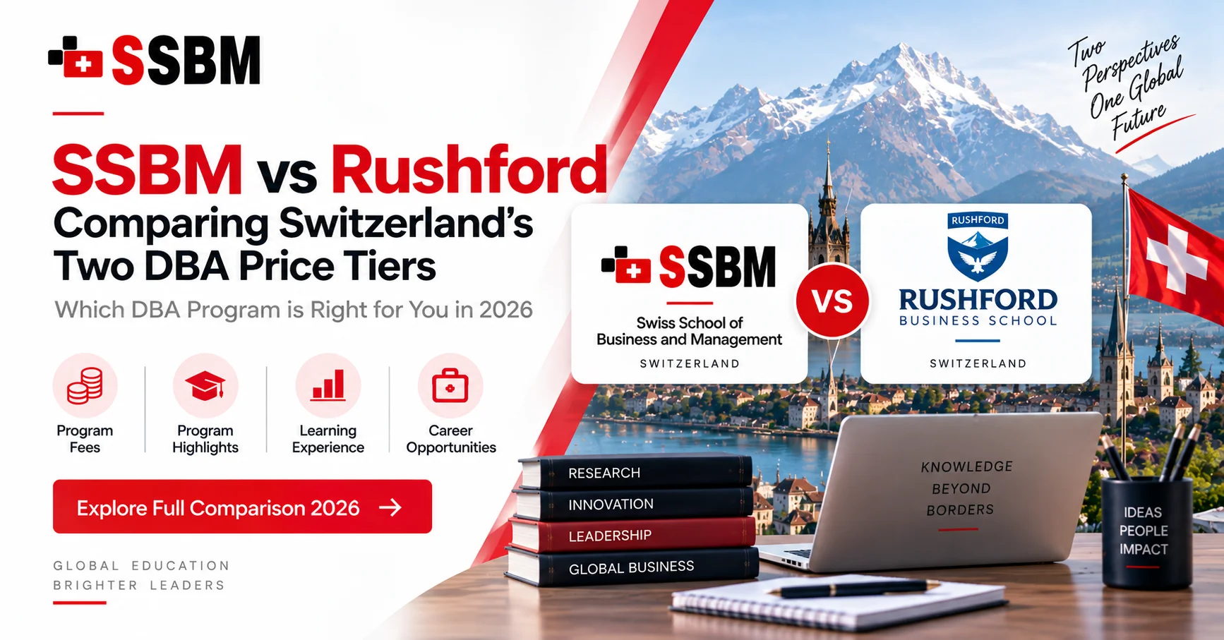 SSBM vs Rushford Comparing Switzerland's Two DBA Price Tiers