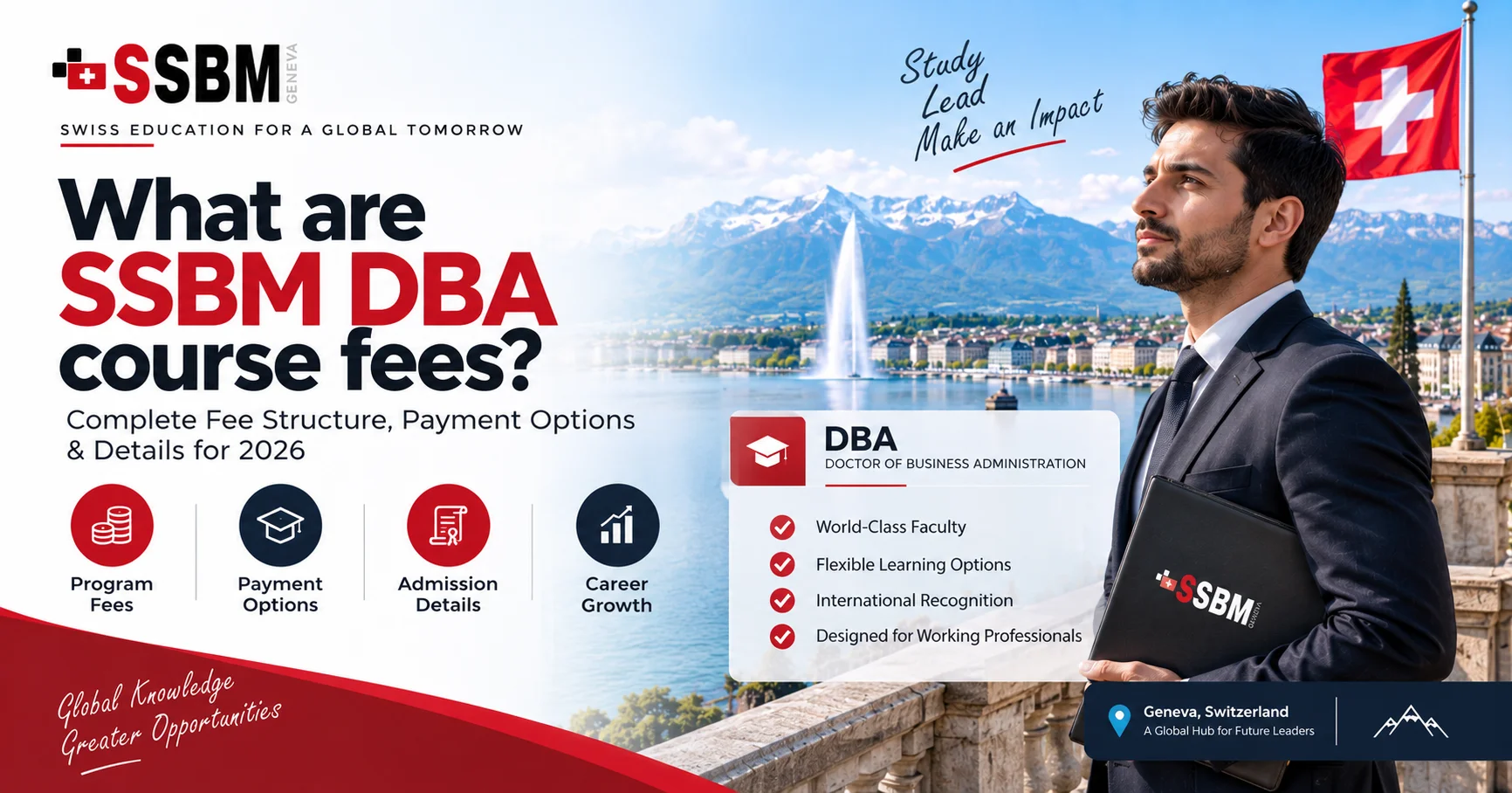 ssbm dba course fees